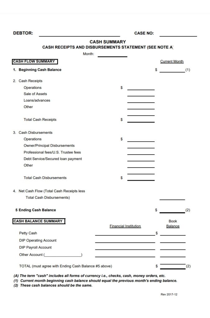 Financial Report Format