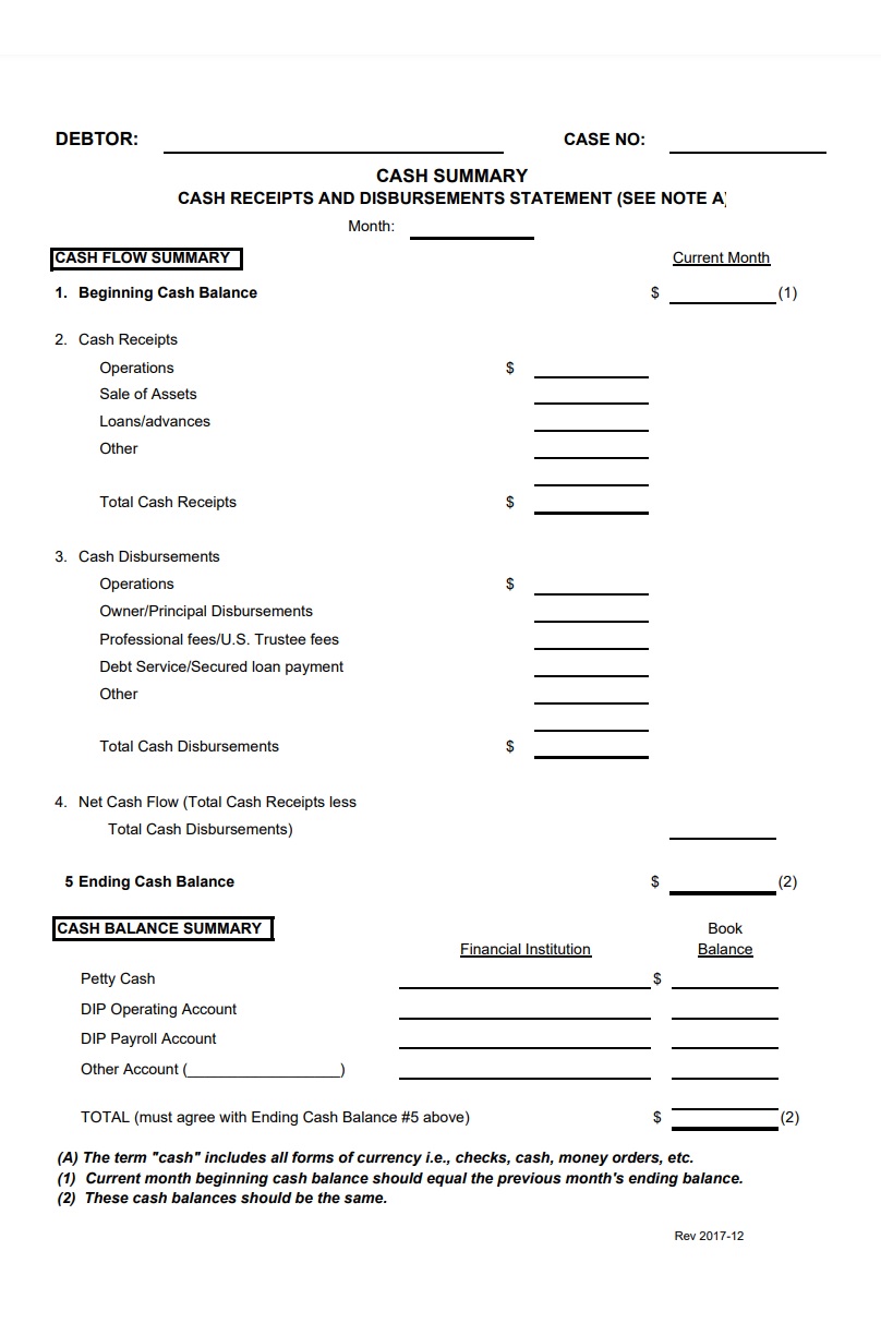 Financial Report Example → Free Report Examples