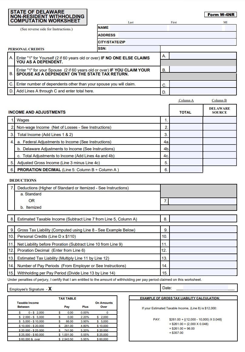 Income Estimation Report Example → Free Report Examples