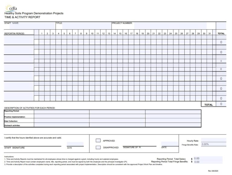 Staff Activity Report Example → Free Report Examples