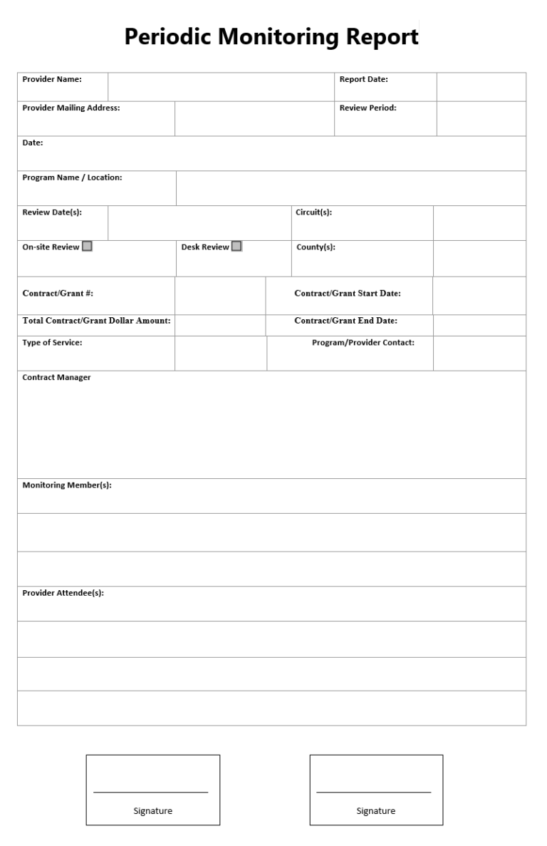 Periodic Monitoring Report Example → Free Report Examples